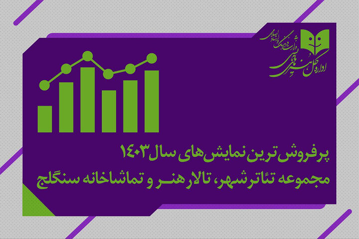 معرفی پرمخاطب‌ترین نمایش‌های سالن‌های دولتی تئاتر