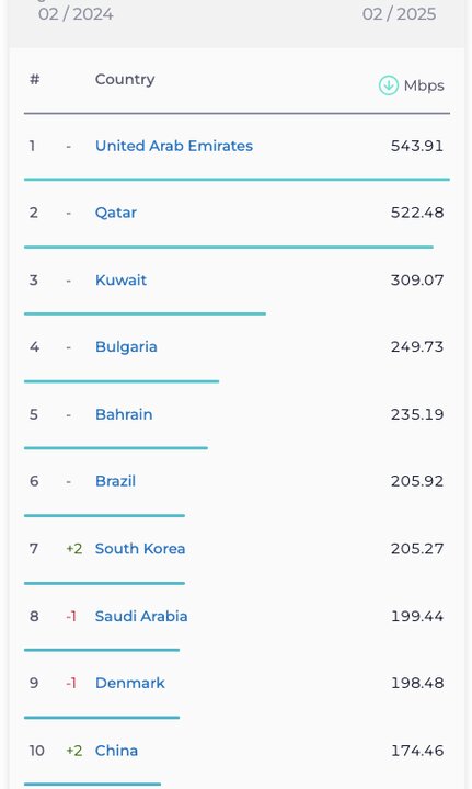 سیاست و بازاریابی