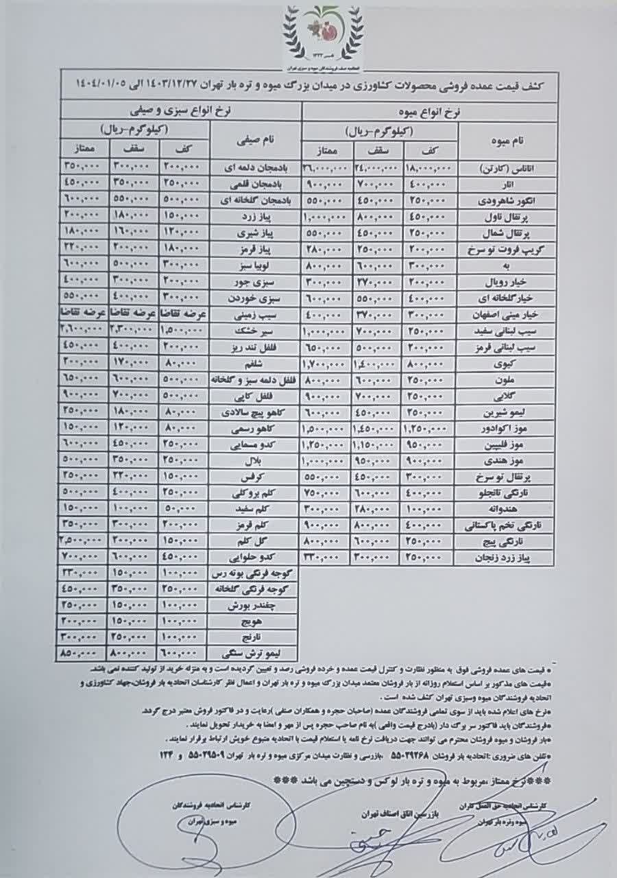 اعلام قیمت عمده میوه و صیفی‌جات + جدول 2