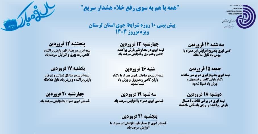 وضعیت هوای لرستان در «سیزدهبدر» چگونه است؟