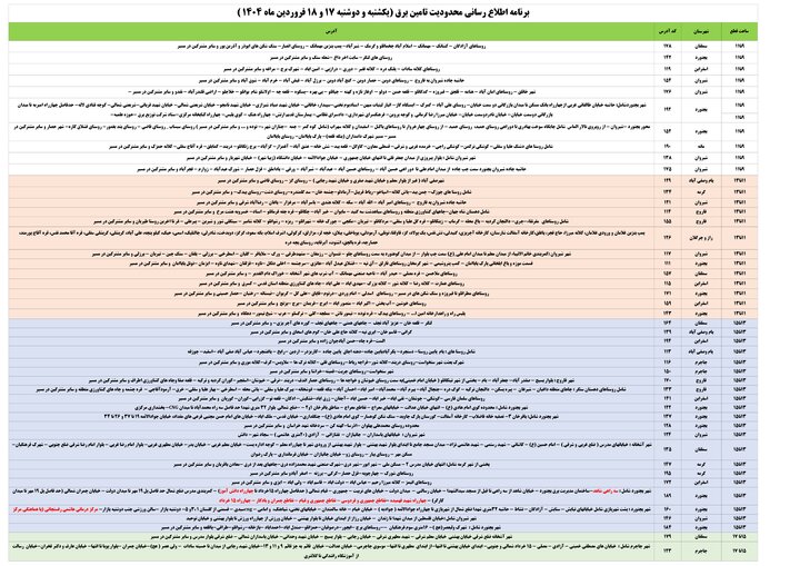 جدول محدودیت تامین برق در خراسان شمالی اعلام شد