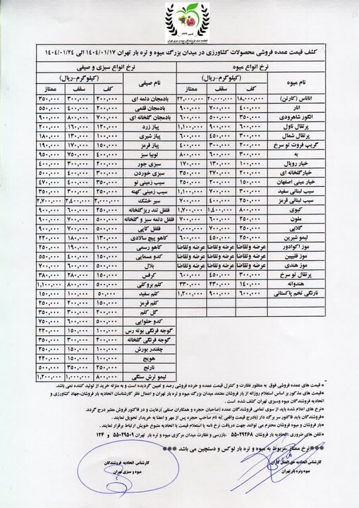 قیمت عمده میوه و صیفیجات شب عید اعلام شد+ جدول
