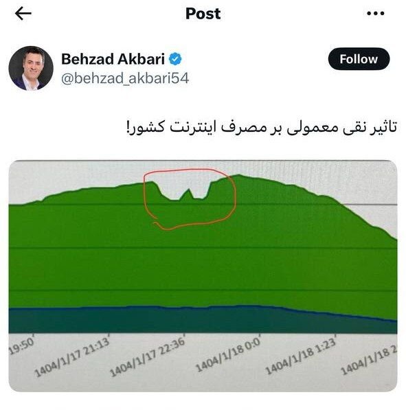 کاهش مصرف ترافیک اینترنت کشور با پخش سریال پایتخت