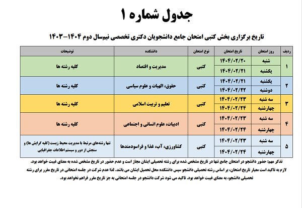 زمان برگزاری آزمون جامع دکتری واحد علوم تحقیقات دانشگاه آزاد اعلام شد