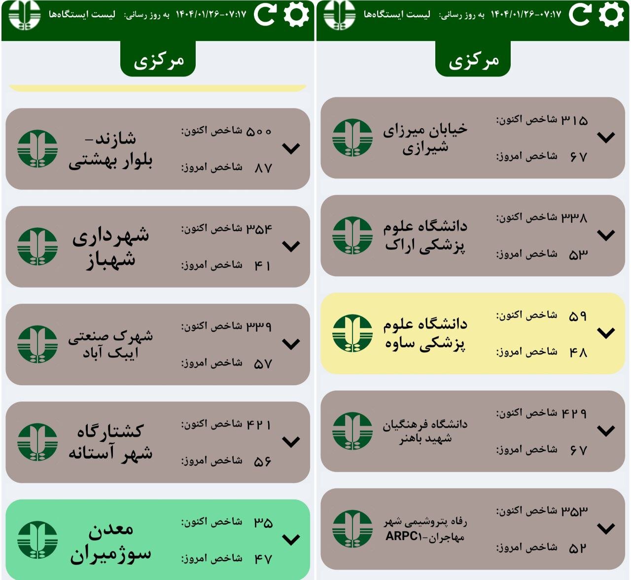 وضعیت هوای اراک قهوه ای و خطرناک است
