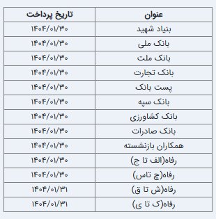 زمانبندی واریز حقوق فروردین ماه بازنشستگان تامین اجتماعی اعلام شد