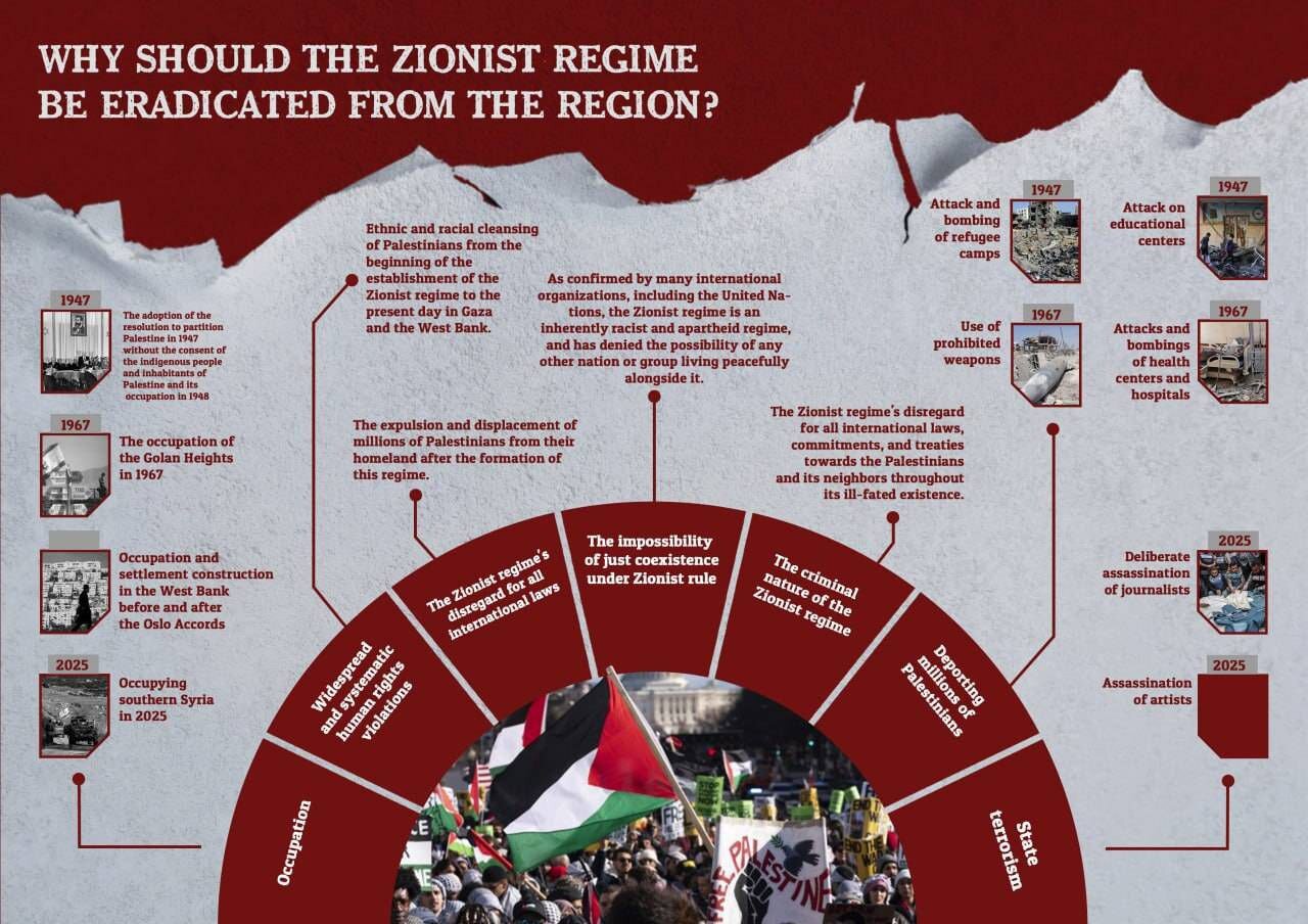 واکنش فضائلی به اینفوگرافی منتشر شده در دفتر رهبری در دستان نتانیاهو