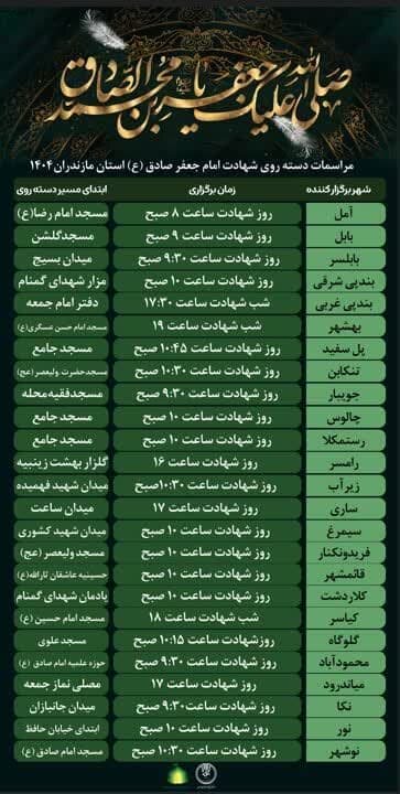 اعلام زمان مراسم دسته روی شهادت امام جعفر صادق (ع) در مازندران