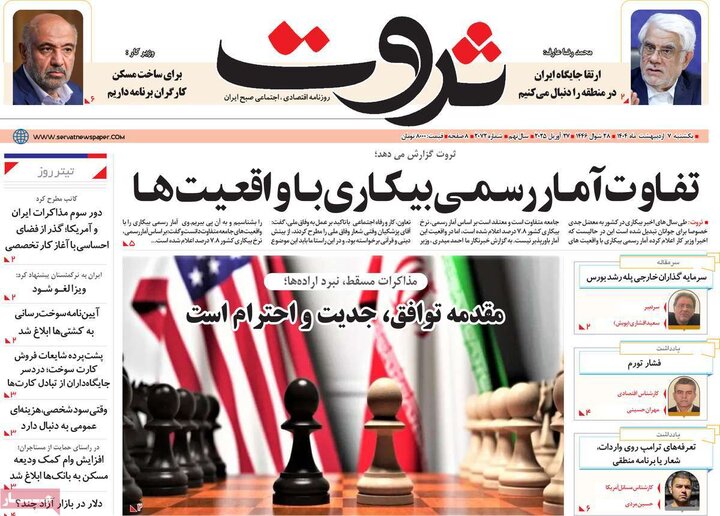 روزنامه اقتصادی ۷ اردیبهشت ۴۰۴