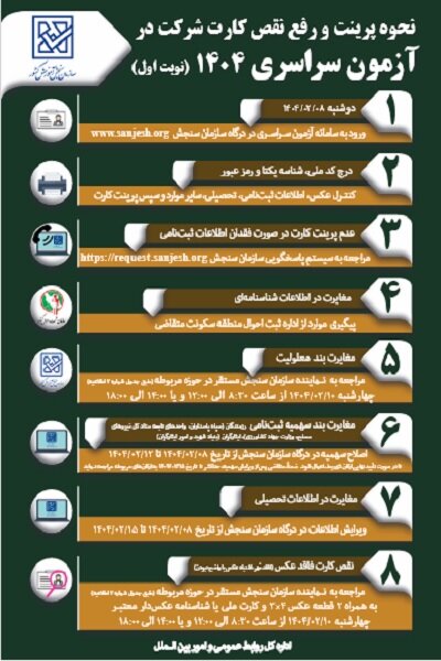 اینفوگرافیک پرینت و رفع نقص کارت نوبت اول کنکور سراسری ۱۴۰۴ منتشر شد
