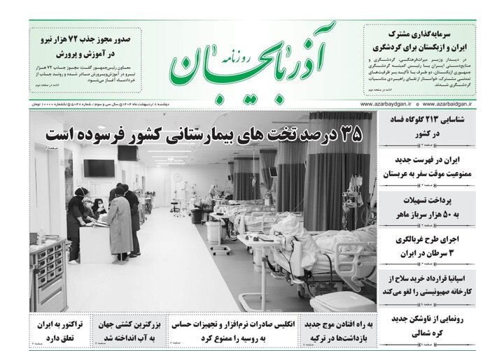 روزنامه های آذربایجان‌شرقی