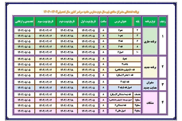 برنامه امتحانی نیمسال دوم حوزههای علمیه ابلاغ شد