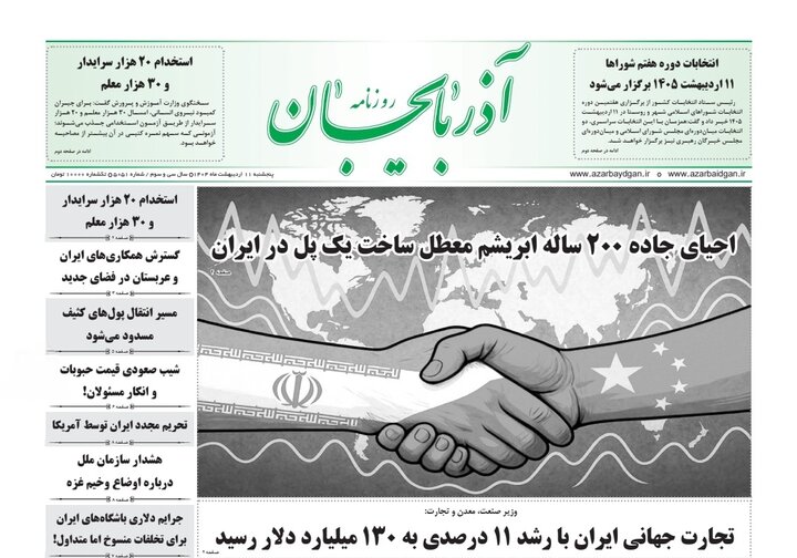 روزنامه های آذربایجان‌شرقی