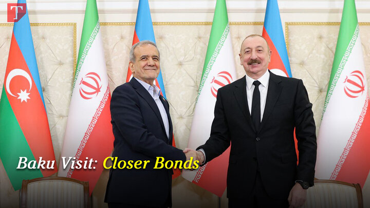 Baku Visit: Closer Bonds