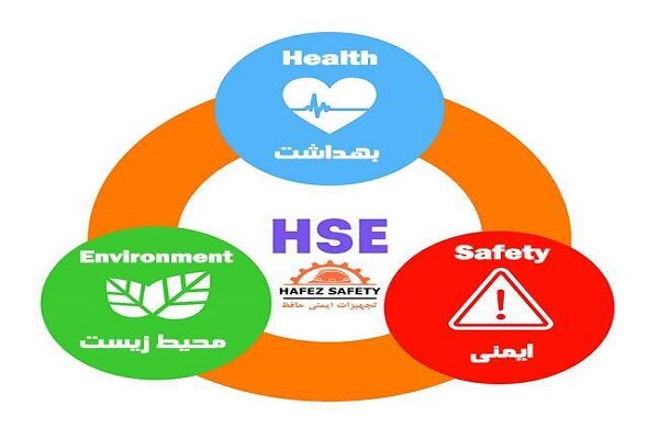 سازمان،عمراني،بررسي،ايمني،حوزه،قرار،ارزيابي،كارشناسان،پرسنل، ...