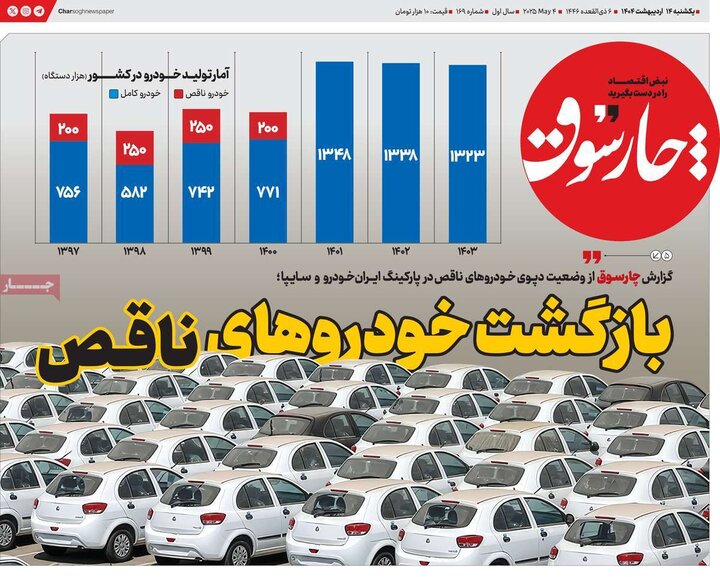روزنامه‌های اقتصادی یکشنبه ۱۴ اردیبهشت ۱۴۰۴