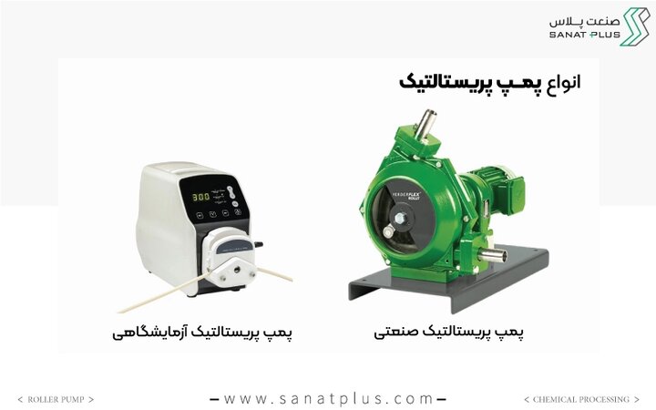 پمپ پریستالتیک؛ انتخابی دقیق برای جابجایی سیالات حساس