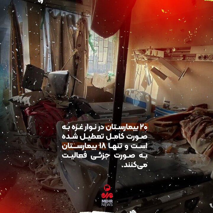 غزه در محاصره