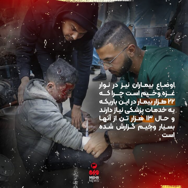 غزه در محاصره