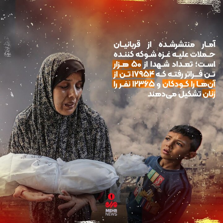 غزه در محاصره