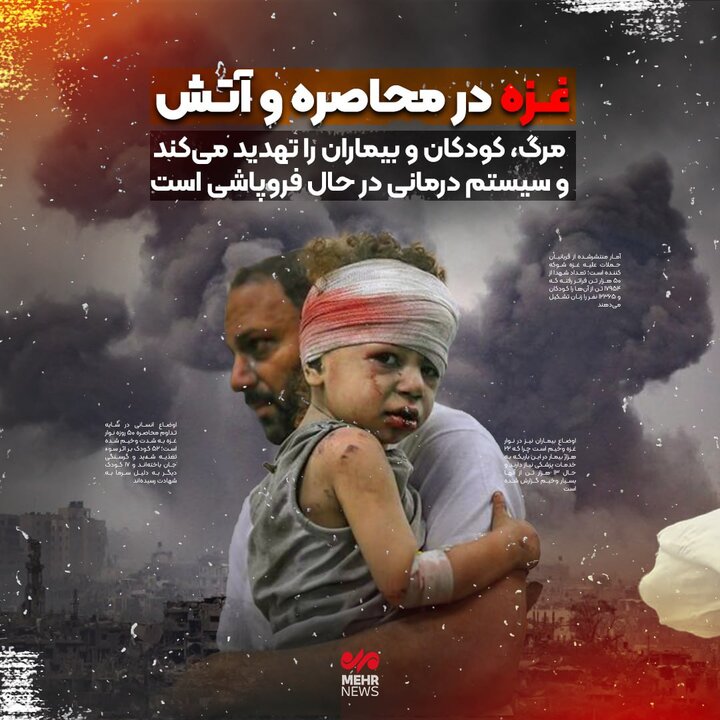 غزه در محاصره
