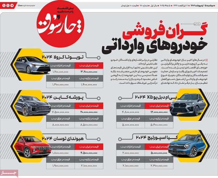 روزنامه‌های اقتصادی دوشنبه ۱۵ اردیبهشت ۱۴۰۴