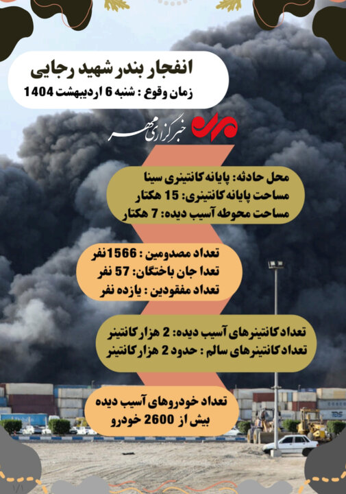 اینفوگرافیک| آمارهای انفجار در بندر شهید رجایی