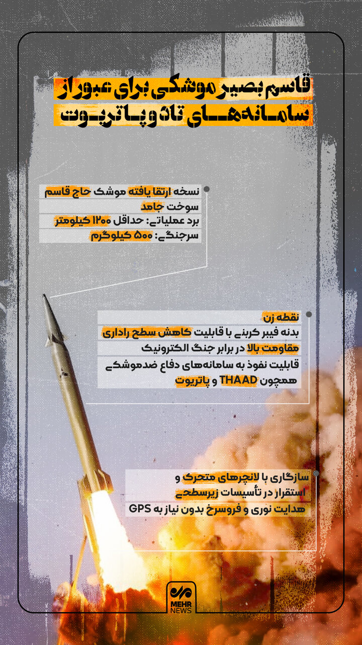 قاسم بصیر موشکی برای عبور از سامانههای تاد و پاتریوت