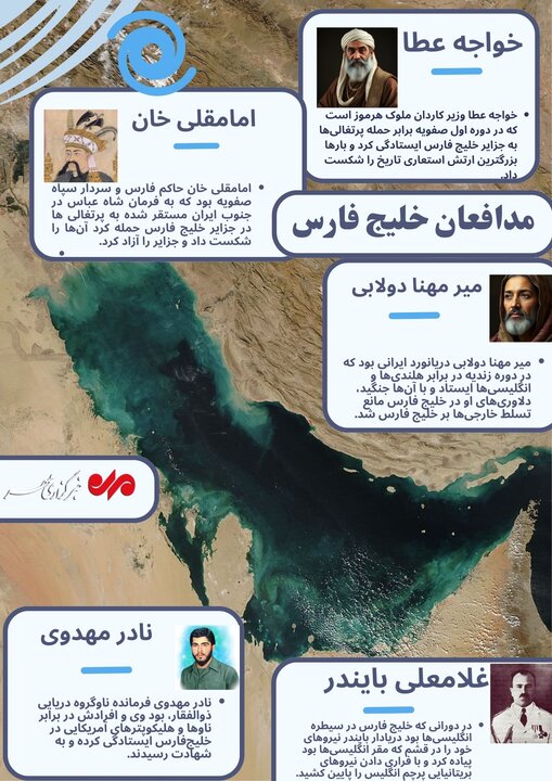 اینفوگرافیک| مدافعان تاریخی خلیجفارس