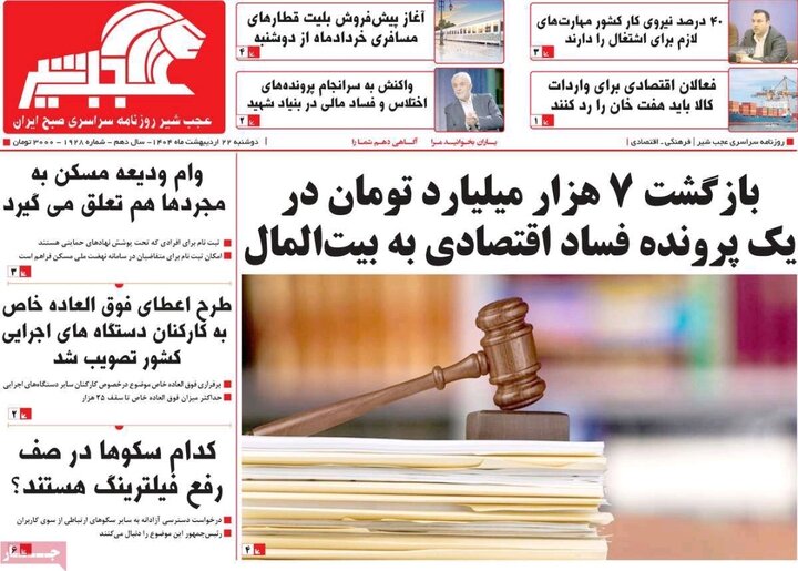 روزنامه های آذربایجان‌شرقی