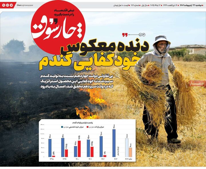 روزنامه‌های اقتصادی دوشنبه ۲۲ اردیبهشت ۱۴۰۴