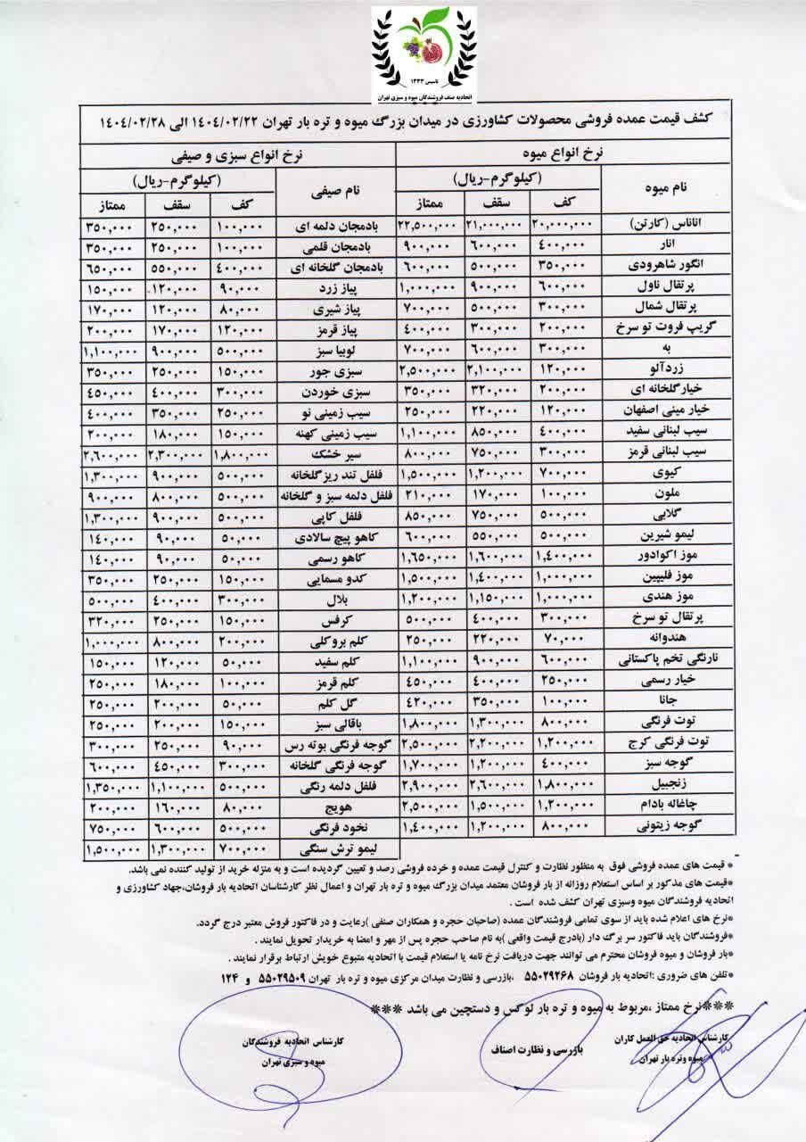 قیمت عمده و نرخ روز میوه و صیفیجات+ جدول