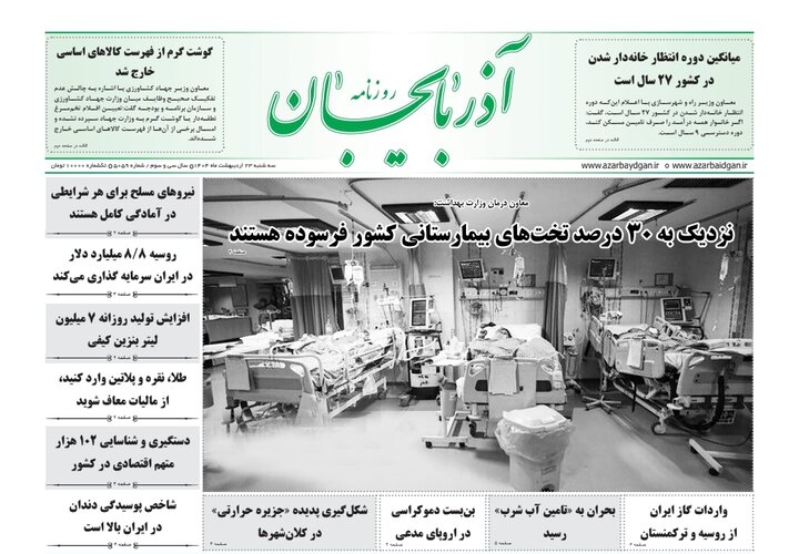 روزنامه های آذربایجان‌شرقی