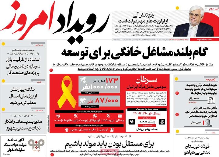 روزنامه‌های اصفهان
