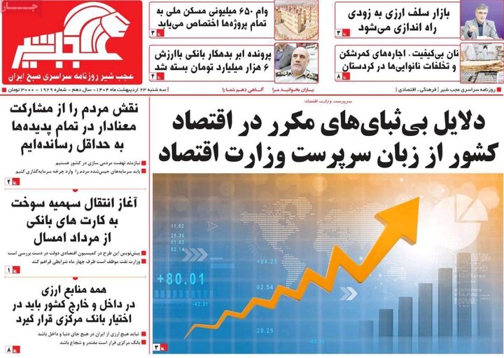 روزنامه های آذربایجان‌شرقی