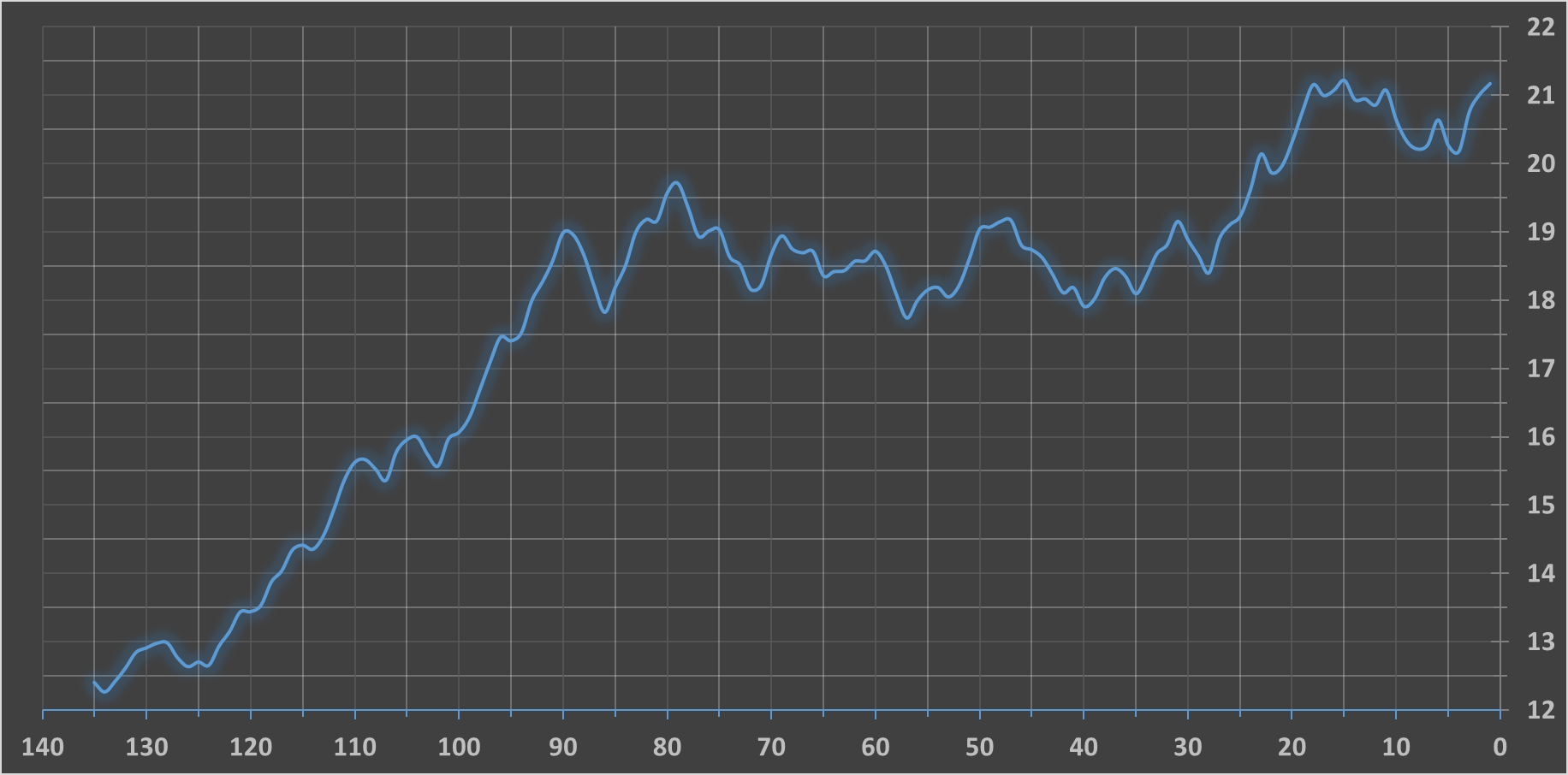 سود ۱۷ میلیون تومانی سهام عدالت به پرتفوی سهامدارانش نشست+ جدول