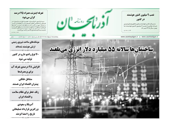 روزنامه های آذربایجان‌شرقی