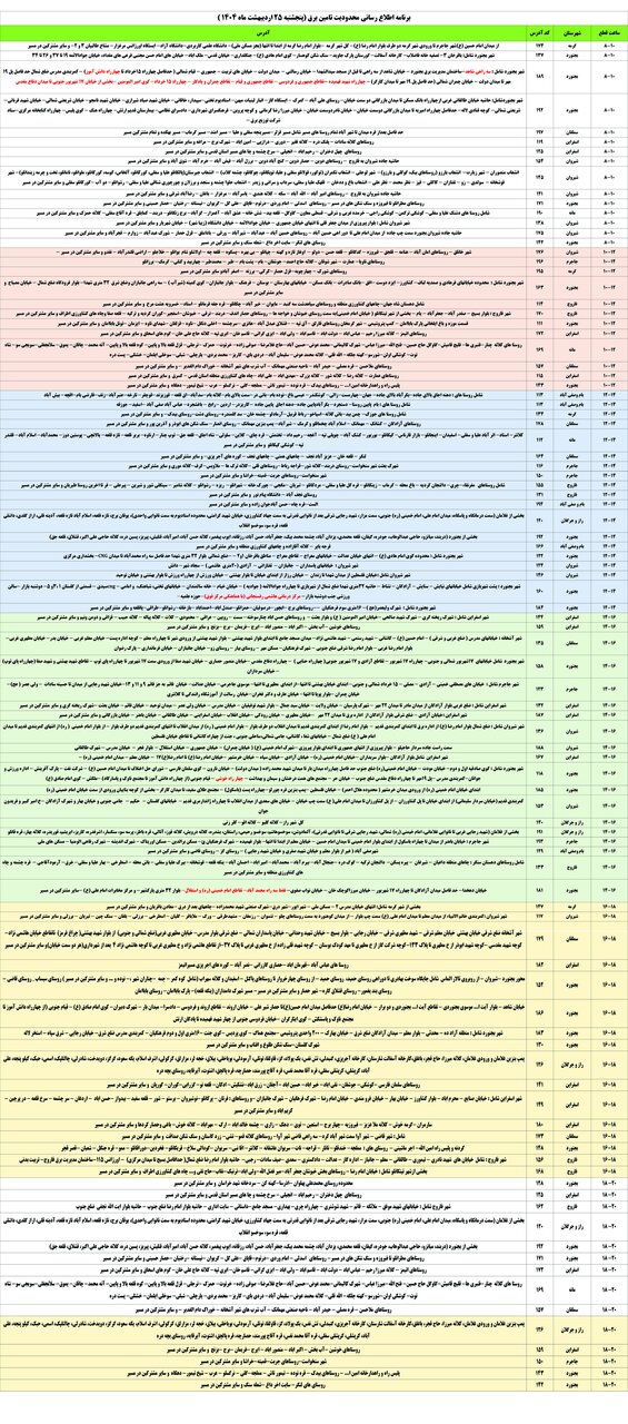 جدول محدودیت تامین برق در خراسان شمالی اعلام شد