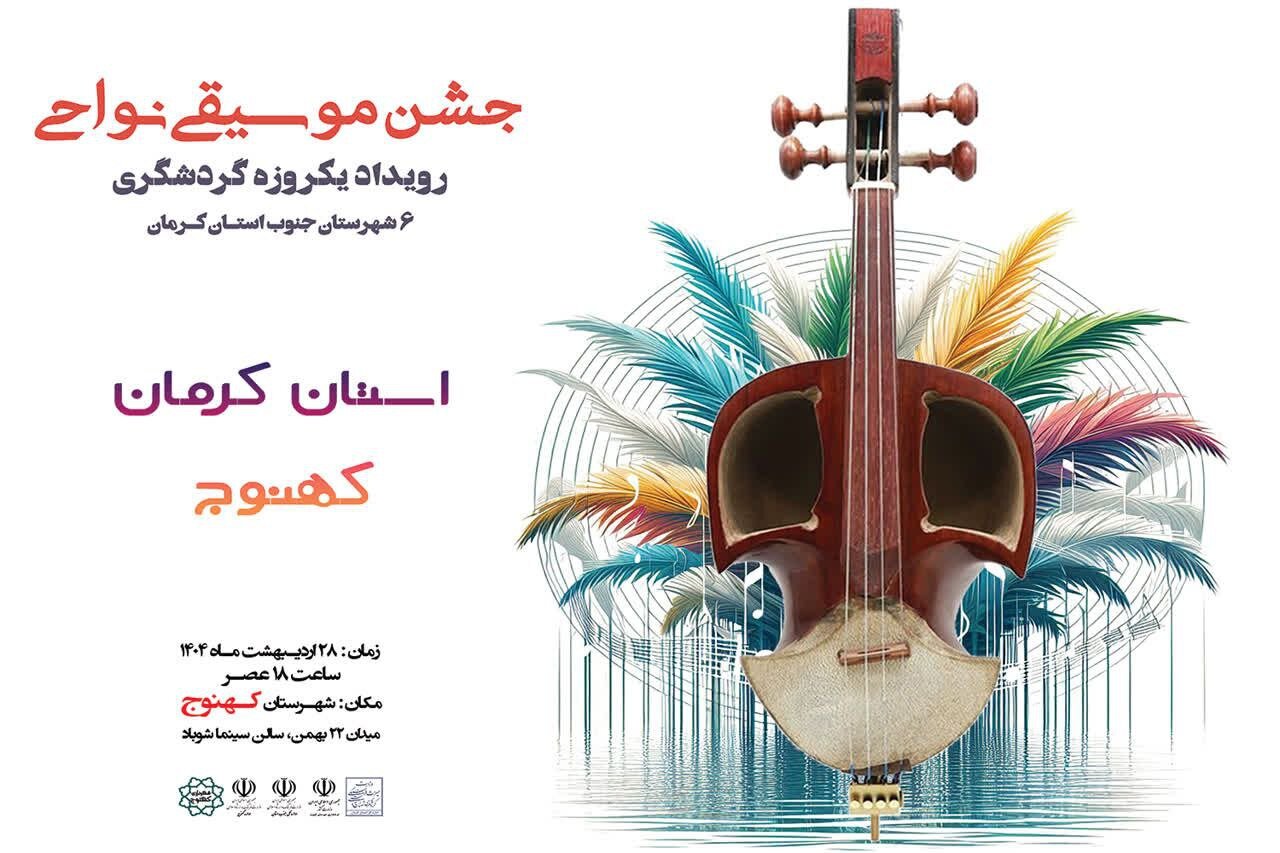كهنوج،رويداد،نواحي،گردشگري،شهرستان