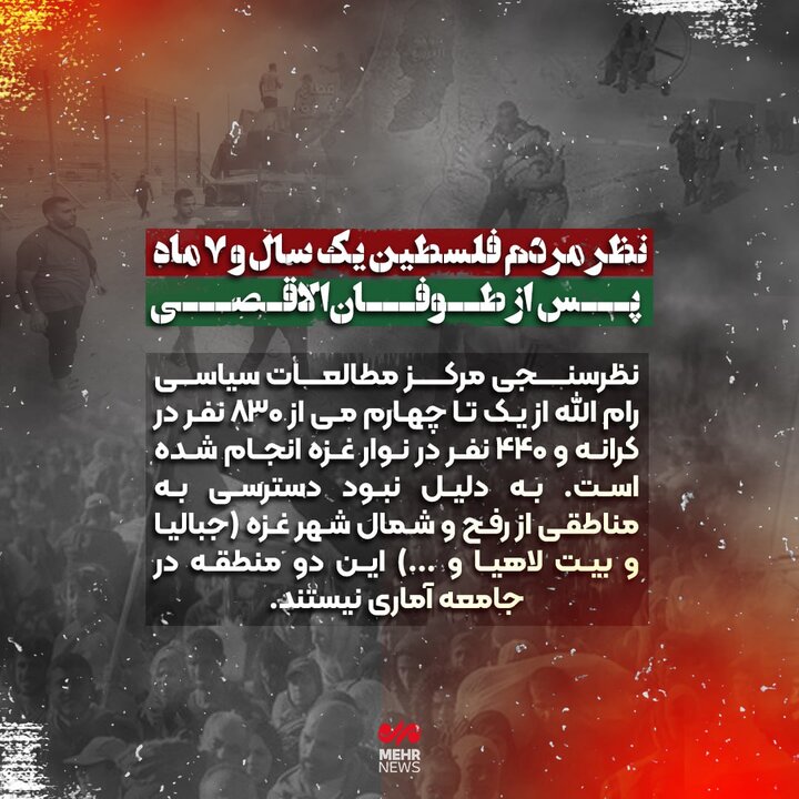 طوفان الاقصی 1