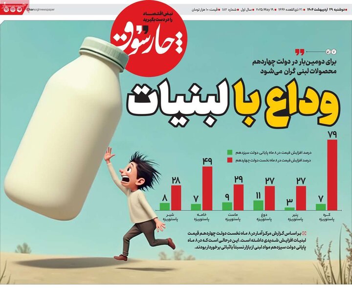 روزنامه‌های اقتصادی دوشنبه ۲۹ اردیبهشت ۱۴۰۴
