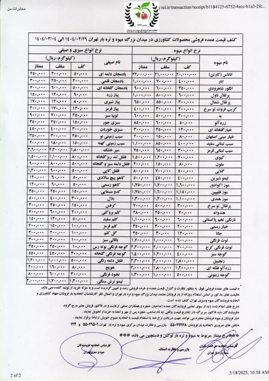 قیمت عمده و نرخ روز میوه و صیفیجات تعیین شد+ جدول