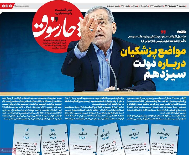 روزنامه‌های اقتصادی سه‌شنبه ۳۰ اردیبهشت ۱۴۰۴