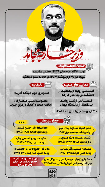 شهید حسین امیرعبداللهیان وزیر خارجه مجاهد