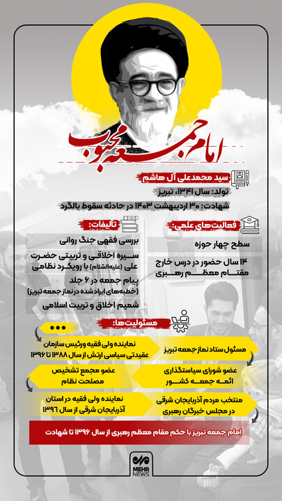 برشی از زندگینامه شهید آل هاشم