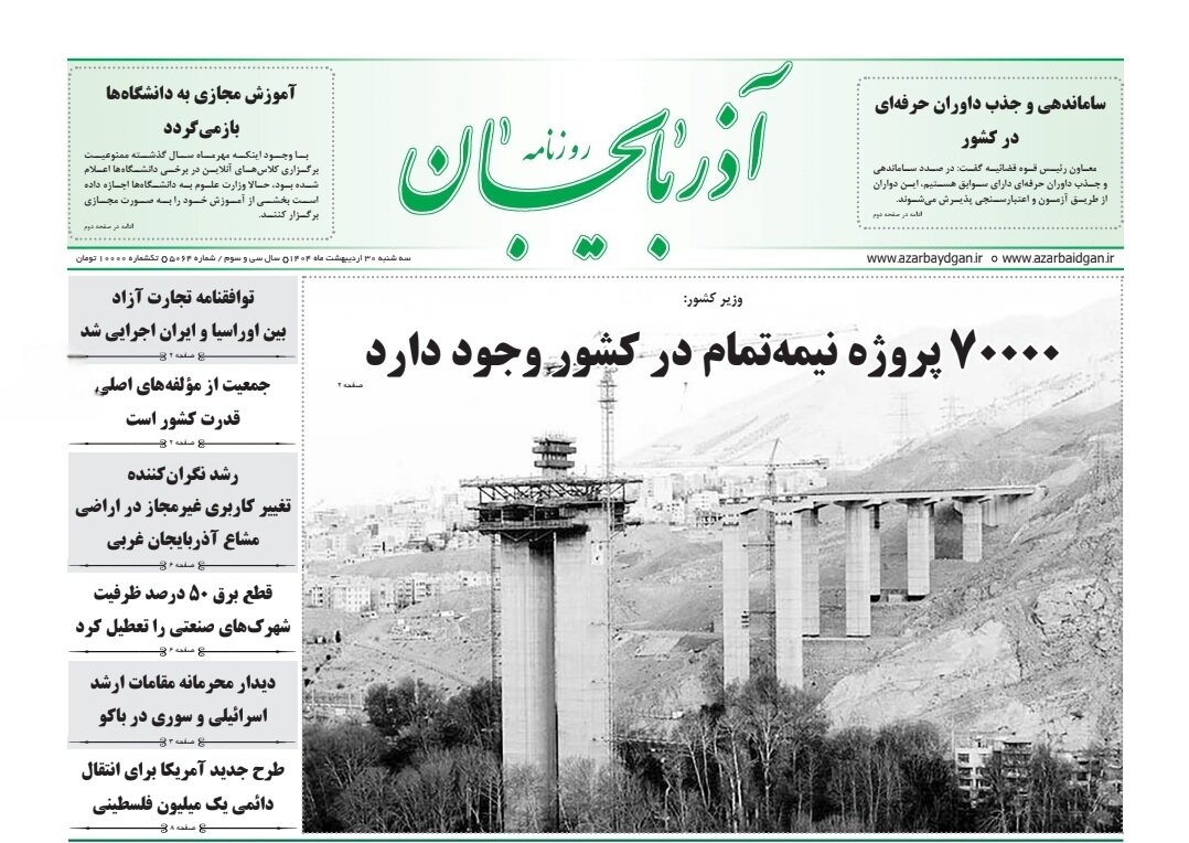 روزنامه های آذربایجان‌شرقی