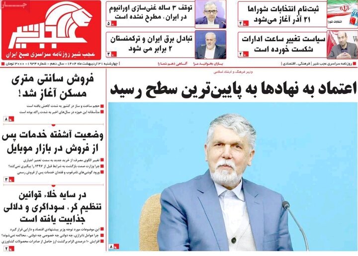 روزنامه های آذربایجان‌شرقی
