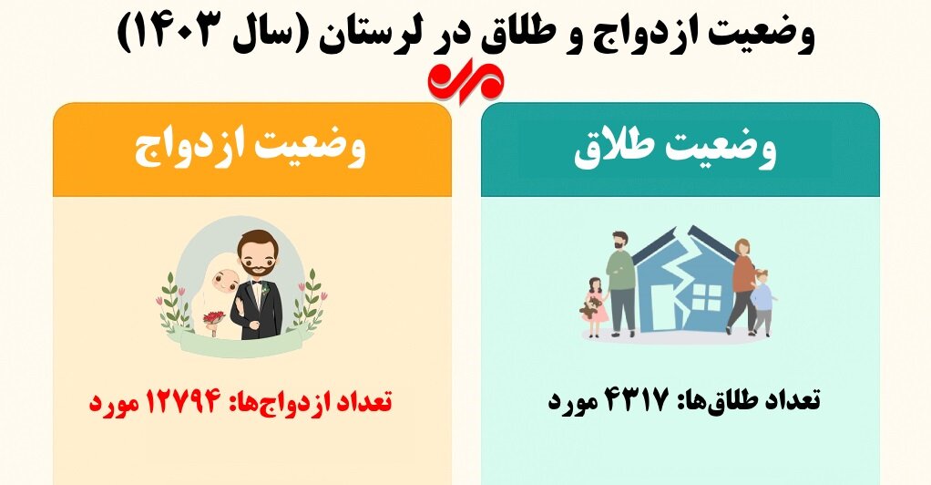 ازدواج