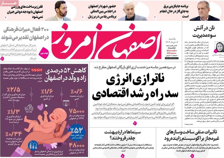 روزنامه‌های اصفهان