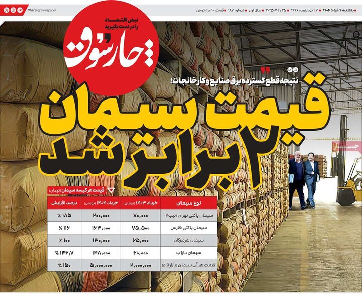 روزنامه‌های اقتصادی یکشنبه چهارم خرداد ۱۴۰۴